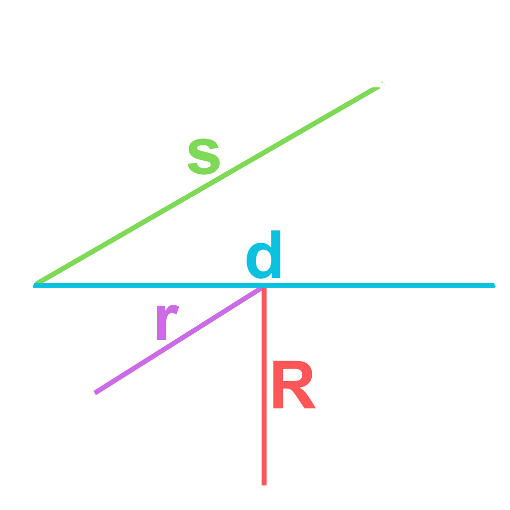 Hexagon Diagram with Measurements
